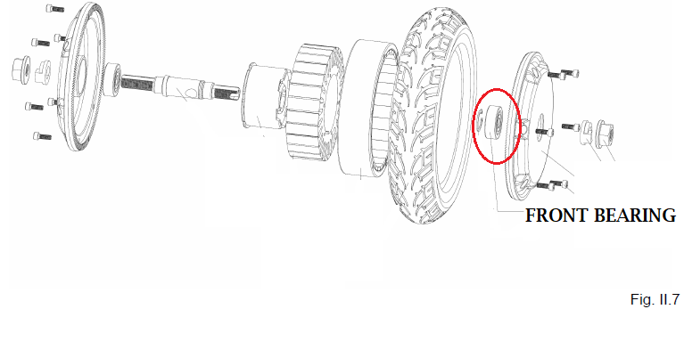 Wheel bearing for E-twow scooters